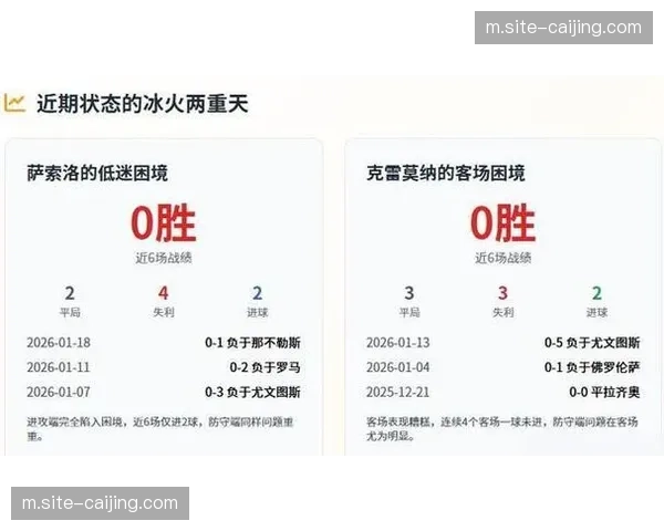 保级区五队分差在6分内 最后12轮保级大战将更残酷